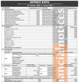 Nabil Bank Updates Interest Rates on Deposit and Loan Products from 1st Kartik 2082