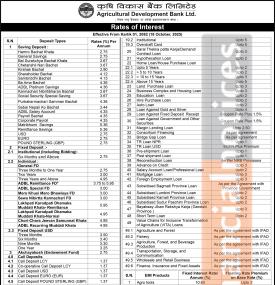 Agricultural Development Bank Announces New Interest Rates for Kartik 2082