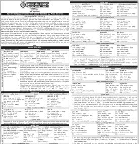 कर्जा सुरक्षणमा रहेको घरजग्गा लिलामी बिक्री सम्बन्धमा नेपाल बैंकको ३५ दिने सूचना -