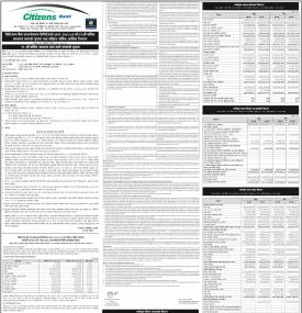 सिटिजन्स बैंकको १९औँ वार्षिक साधारण सभा सम्बन्धी सूचना