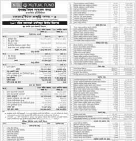 NIMB Ace Capital has published “NIBL Samriddhi Fund-2” Net Assets Value till Mangsir, 2082