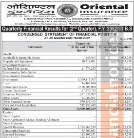 ओरिएन्टल इन्स्योरेन्सको चालु आर्थिक वर्ष २०८२/८३ को दोस्रो त्रैमासमा खुद घाटा १६ करोड २२ लाख रुपैयाँ