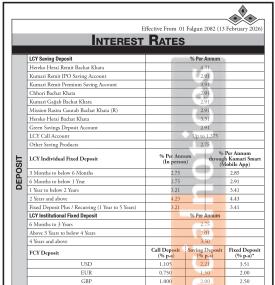 Kumari Bank Limited informs that the new deposit interest rates will be effective from 1st Falgun