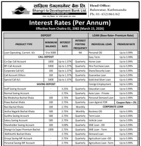 Shangri-la Development Bank Publishes New Deposit and Loan Interest Rates Effective 15 March 2026