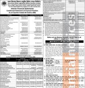 साना किसान विकास लघुवित्तको लाभांश क्षमतामा गिरावट, खुद नाफा ११.३३ प्रतिशतले घट्यो - Q3 report -