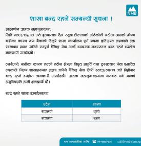 बाढीले एनएमबि बैंकको टिमुरे शाखा पूर्ण क्षतिग्रस्त, प्रभावित अन्य शाखा बन्द सम्बन्धी सूचना