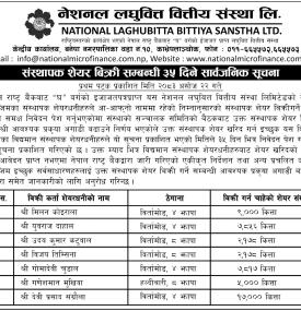 नेशनल लघुवित्तको संस्थापक शेयर बिक्री सम्बन्धी ३५ दिने सार्वजनिक सूचना