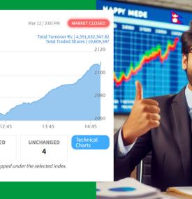 Financial Notices