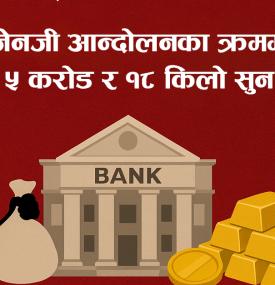 Financial Notices