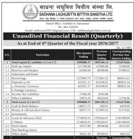 Unaudited Financial Result 