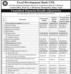 Unaudited Financial Results  !!!