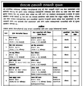 शेयर हकदबी सम्बन्धी सुचना 