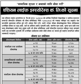 बोनस दर कायम गरिएको बारे सूचना