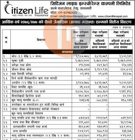 चौथो त्रैमासिक सम्मको वित्तीय विवरण