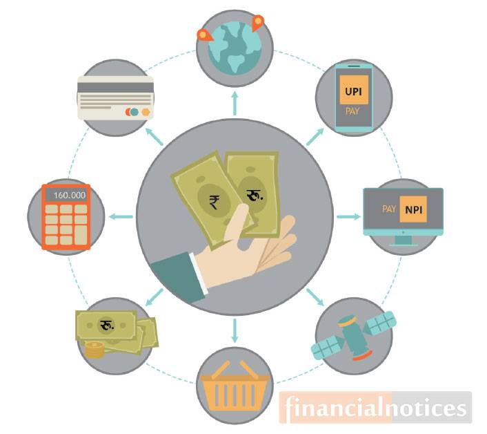 Cross border Digital Payments between Nepal and India