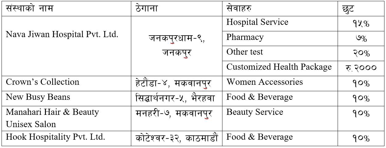 Mahalaxmi Bikas Bank