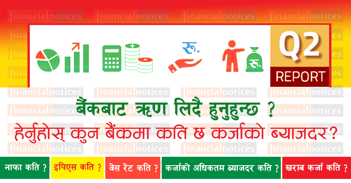 बैंकहरुको नाफा तीन अर्ब माथि, EPS, Base Rate र खराब कर्जाको साथै कर्जामा अधिकतम ब्याजदर कति ?