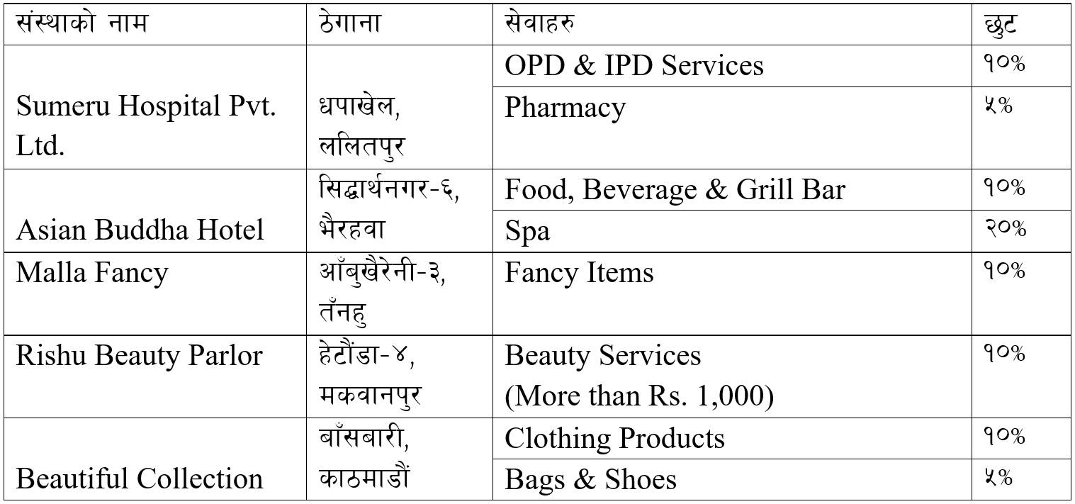 Mahalaxmi Bikas Bank
