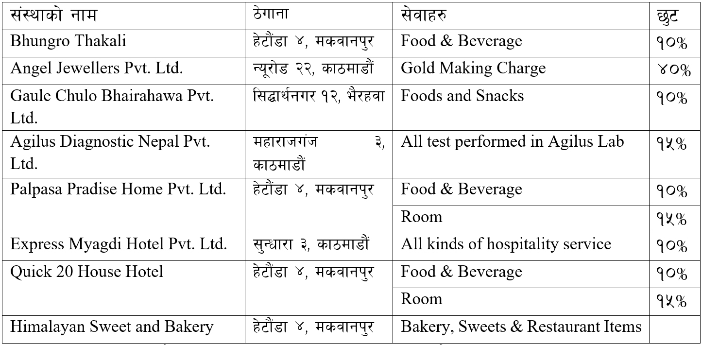 Mahalaxmi Bikas Bank