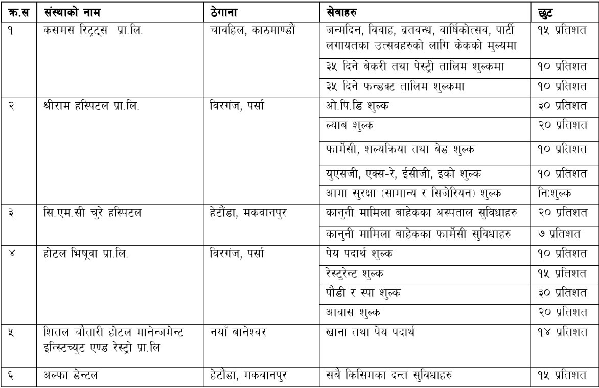 Mahalaxmi Bikas Bank