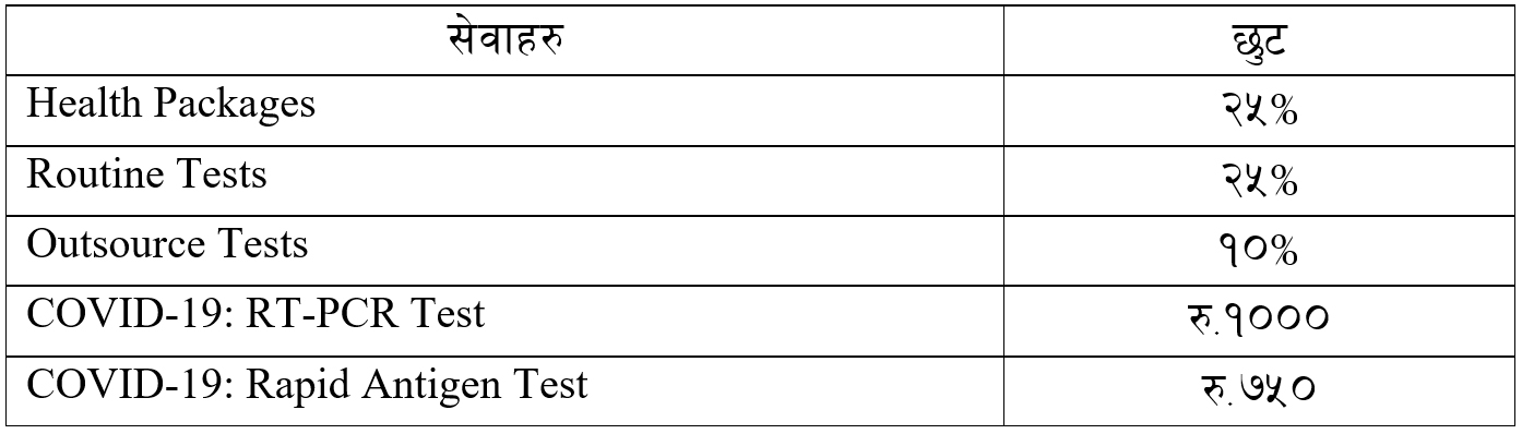 Mahalaxmi Bikas Bank